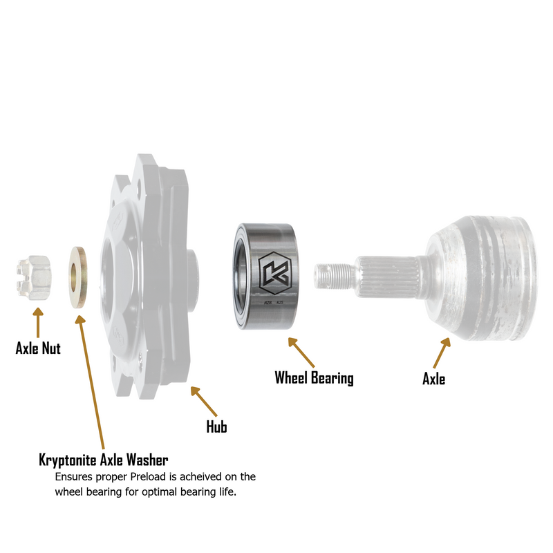 Load image into Gallery viewer, Kryptonite Lifetime Warranty Wheel Bearing &amp; Washer for 2014-2024 Polaris RZR XP
