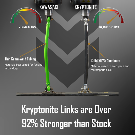 KRYPTONITE HIGH CLEARANCE UPPER RADIUS ROD SET FOR 2026 KAWASAKI TERYX H2