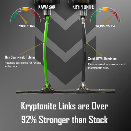 KRYPTONITE HIGH CLEARANCE UPPER RADIUS ROD SET FOR 2025+ KAWASAKI TERYX H2