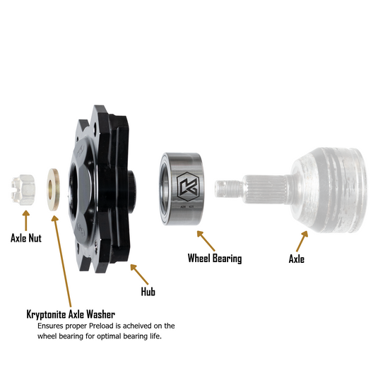 Kryptonite Death Grip Polaris RZR XP 2014-2022 Deluxe Hub Assembly Kit