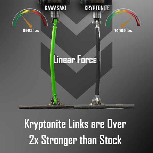 Over 2x Stronger Than OEM!